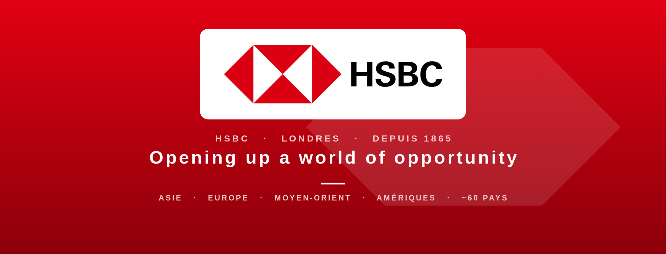 Opening up a world of opportunity