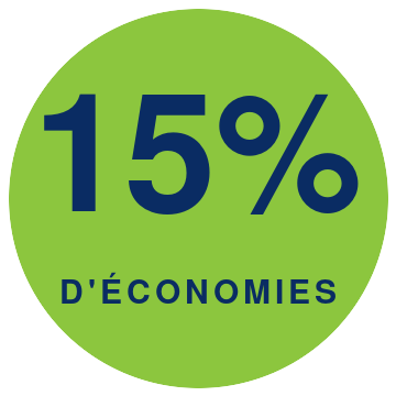 15% d’économies