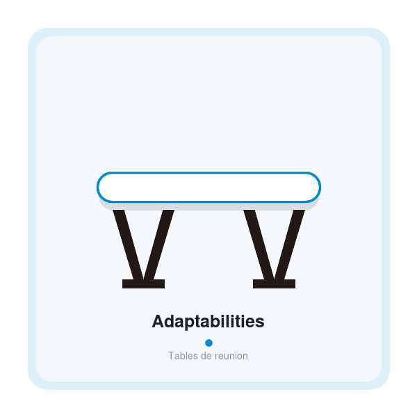 Adaptabilities