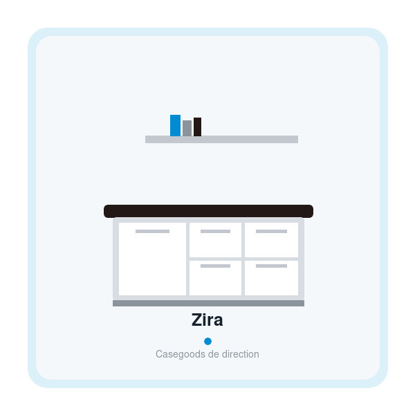 Zira