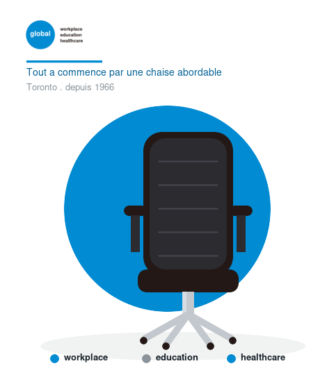 Mobilier professionnel pour entreprises et institutions