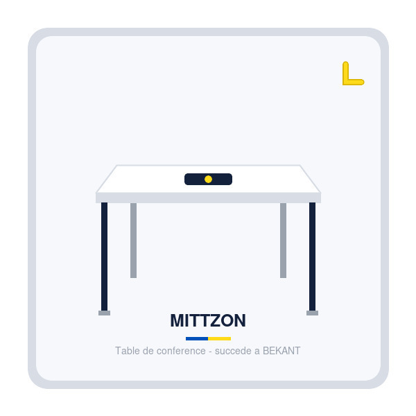 MITTZON