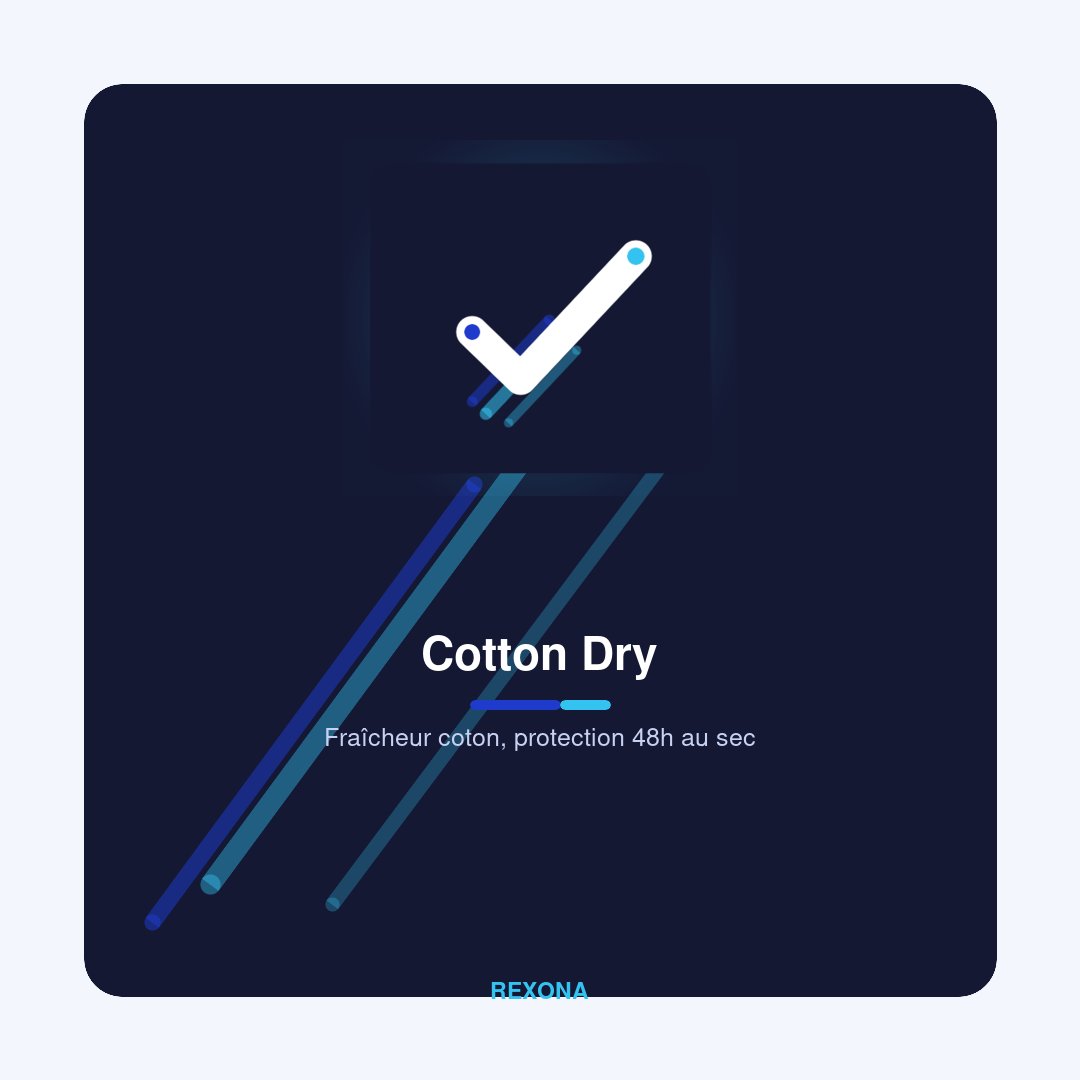 Cotton Dry