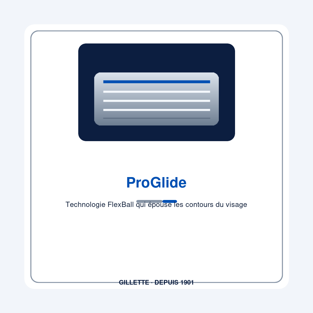 ProGlide