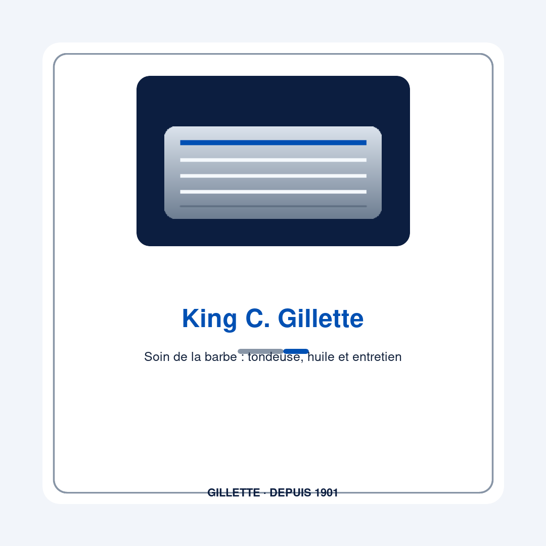 King C. Gillette