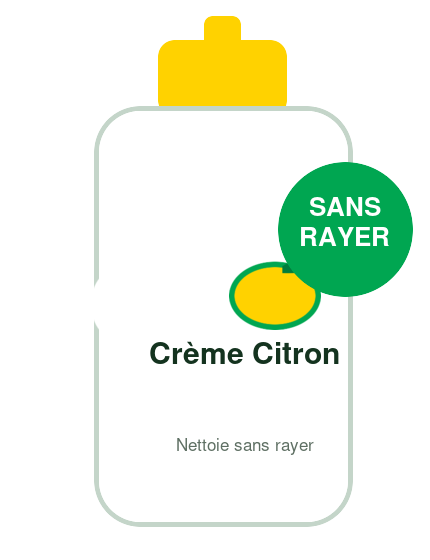 Nettoyants et hygiene surfaces