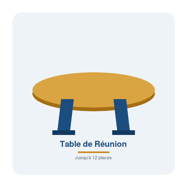 Table de Réunion