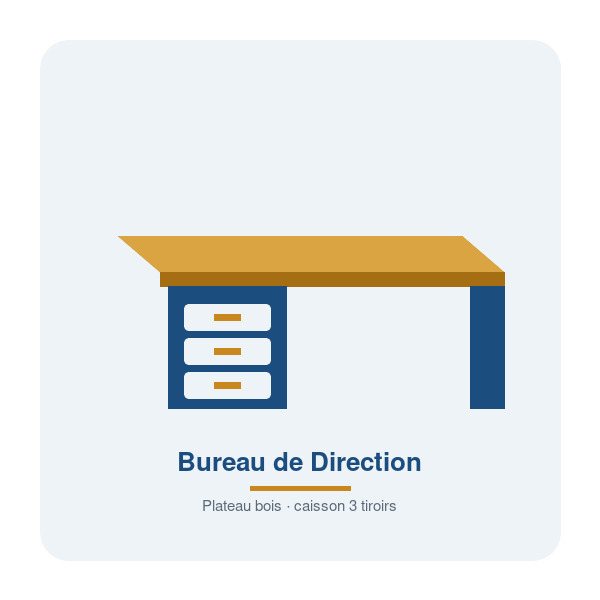 Bureau de Direction