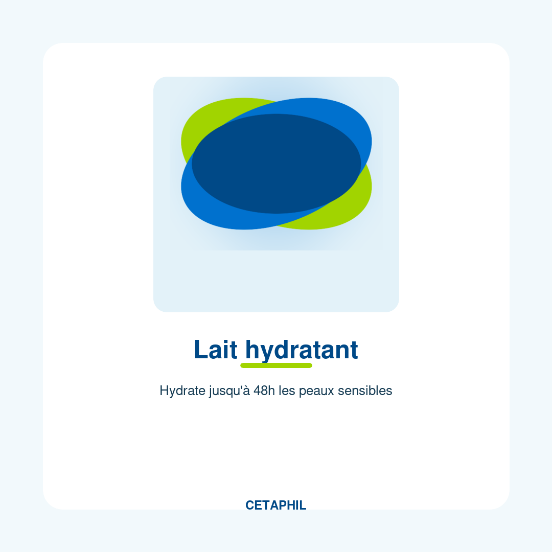 Lait hydratant