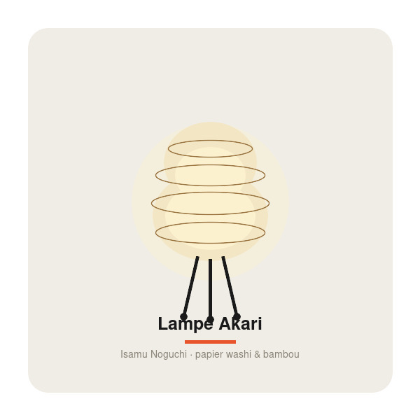 Lampe Akari