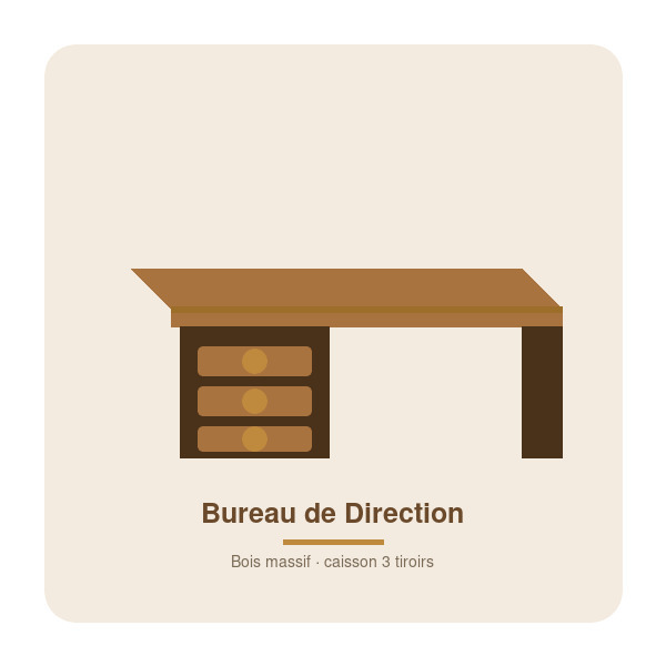 Bureau de Direction