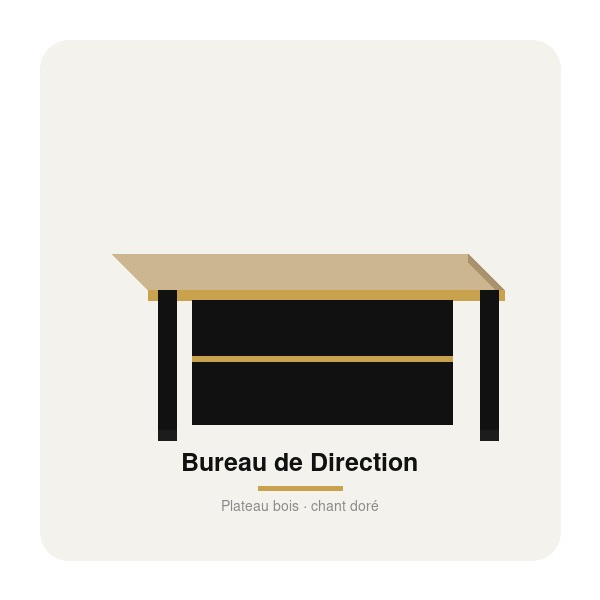 Bureau de Direction