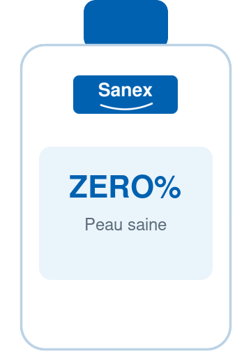 Hygiene peau saine et soins douche