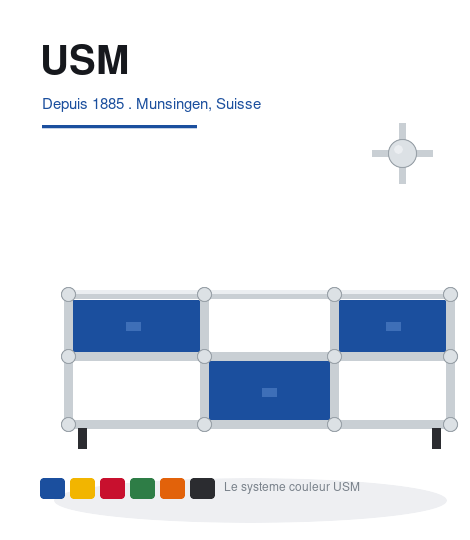 Mobilier modulaire pour bureaux et rangement