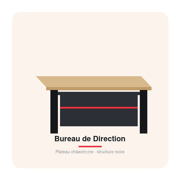 Bureau de Direction