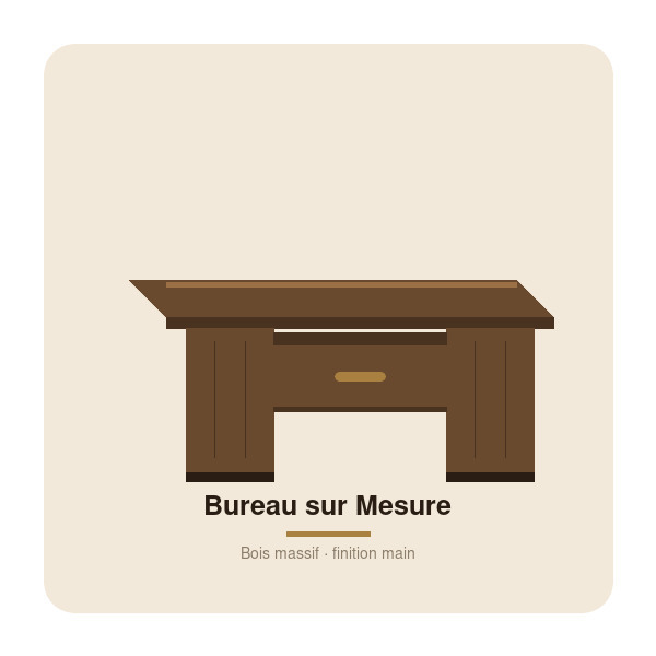 Bureau sur Mesure