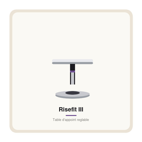 Risefit III
