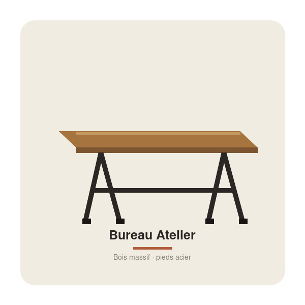 Bureau Atelier