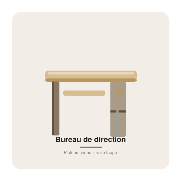 Bureau de direction