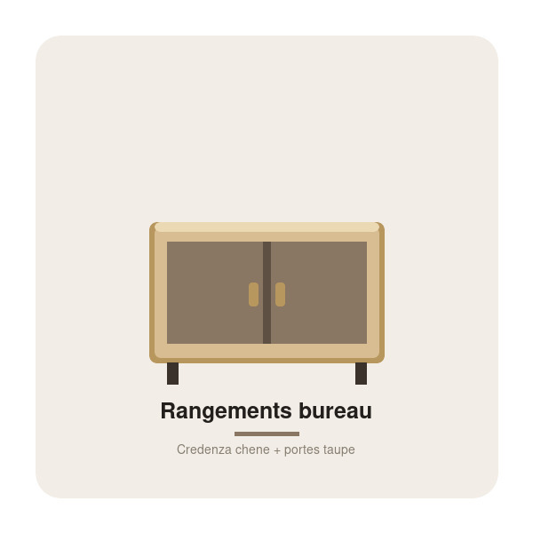 Rangements bureau